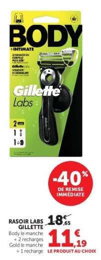 Rasoir Labs Gillette