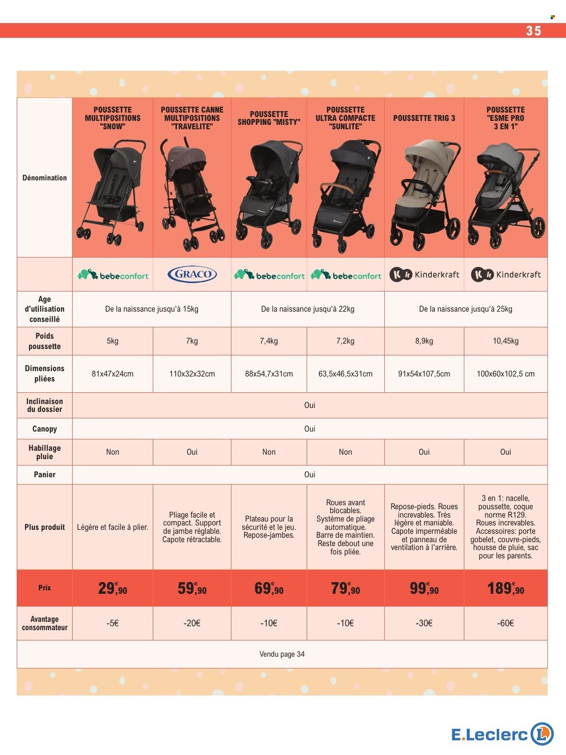 Catalogue E.Leclerc - 07/04/2026 - 18/04/2026. Page 35