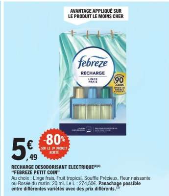 RECHARGE DESODORISANT ELECTRIQUE “FEBREZE PETIT COIN”