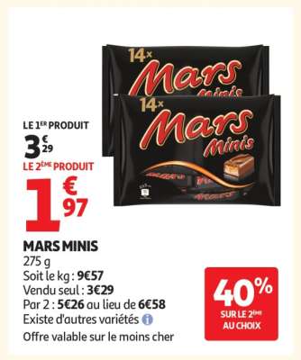 MARS MINIS