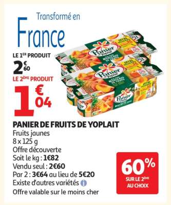 Panier De Fruits De Yoplait