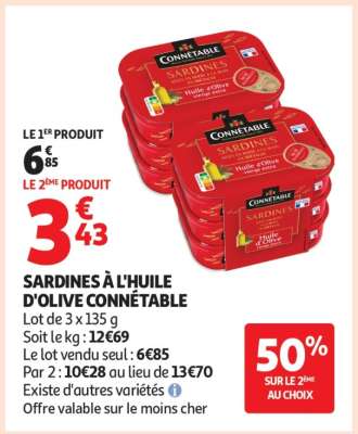 Sardines À L'huile D'olive Connetable
