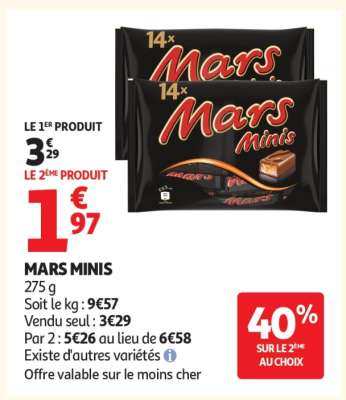 MARS MINIS