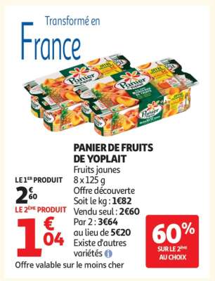 Panier De Fruits De Yoplait