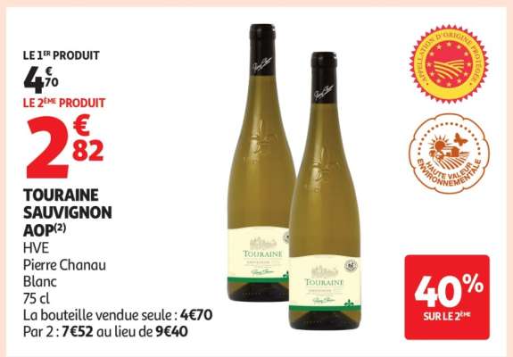Touraine Sauvignon Aop