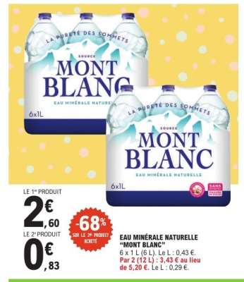 Eau Minérale Naturelle Mont Blanc