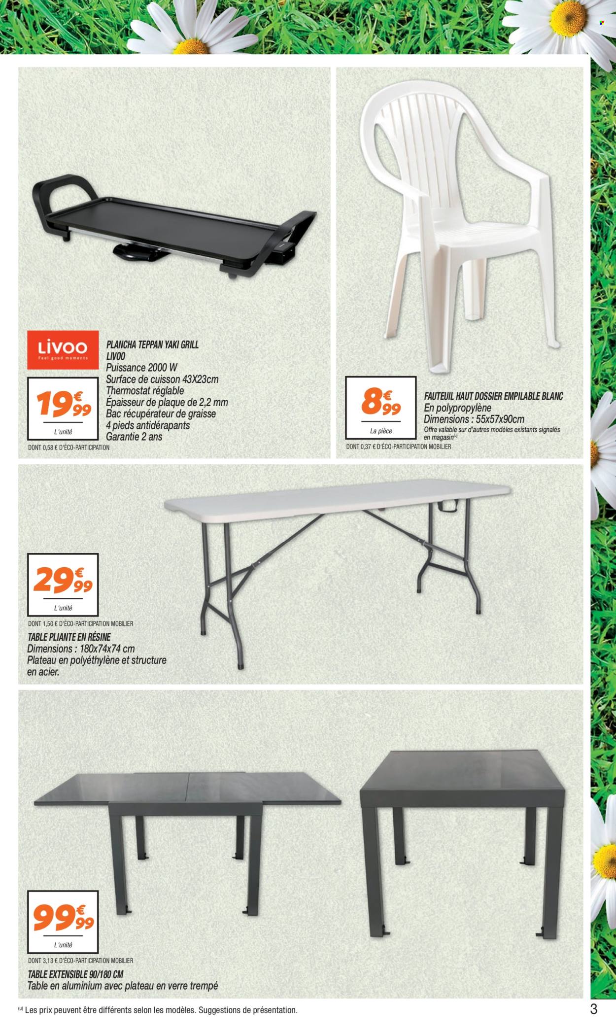 Catalogue Netto - 14/04/2026 - 11/05/2026. Page 3