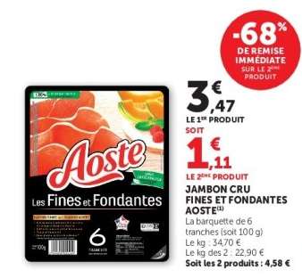 Jambon Cru Fines Et Fondantes Aoste