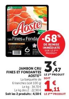 Jambon Cru Fines Et Fondantes Aoste