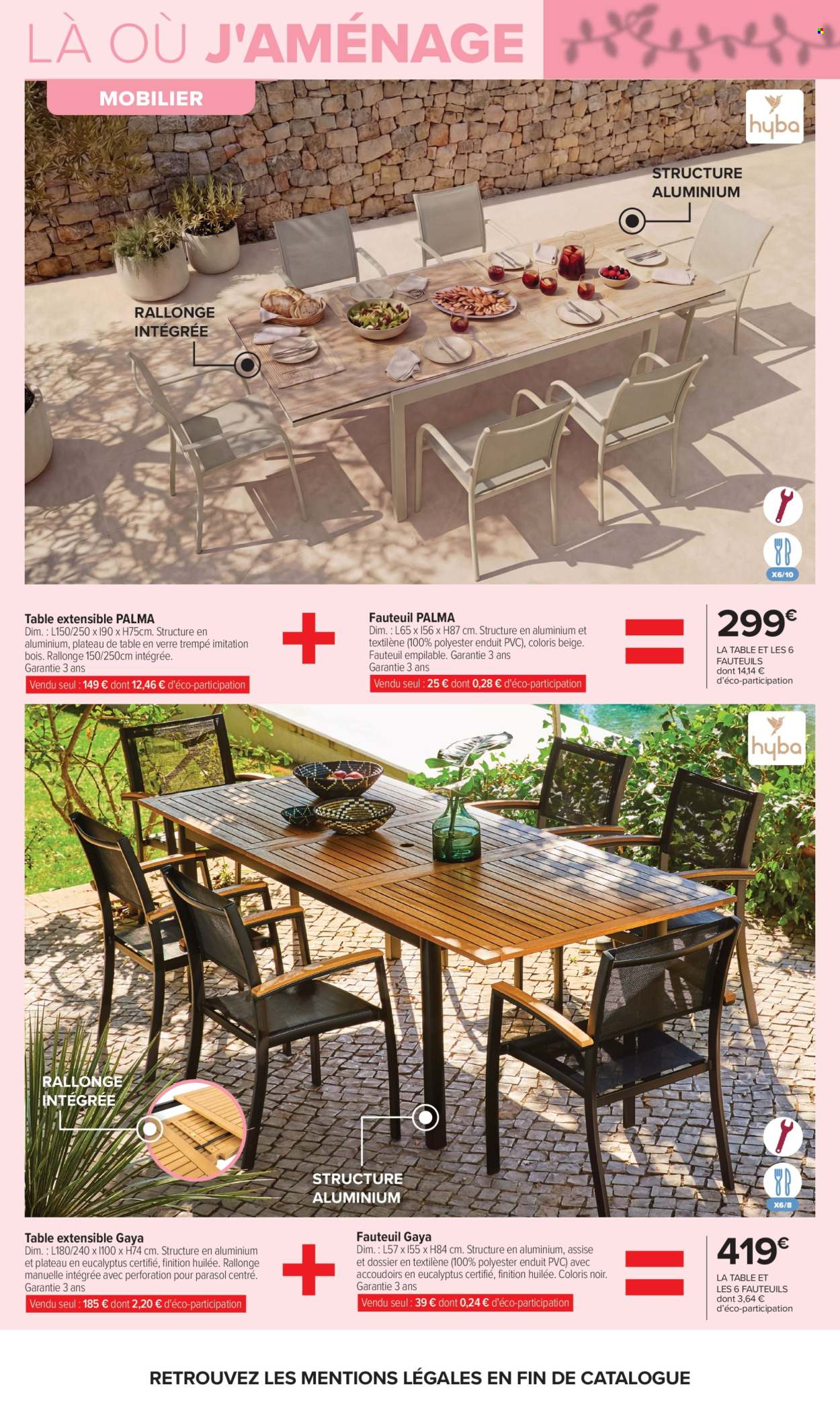 Catalogue Carrefour Hypermarchés - 14/04/2026 - 27/04/2026. Page 20