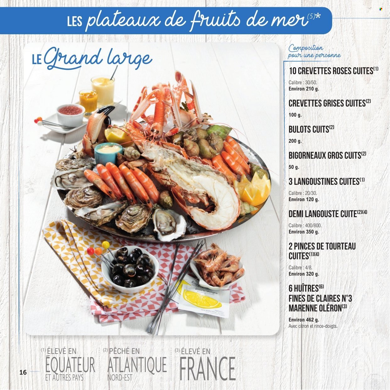 Catalogue E.Leclerc - 13/04/2026 - 29/11/2026. Page 16