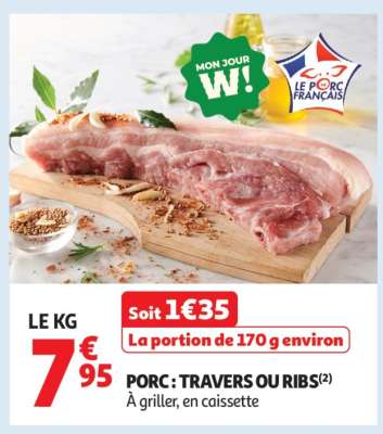 Porc : Travers Ou Ribs