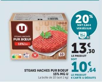 STEAKS HACHES PUR BOEUF 15% MG U