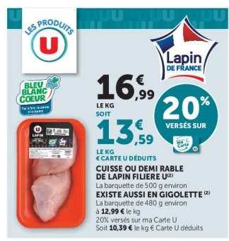 CUISSE OU DEMI RABLE DE LAPIN FILIERE