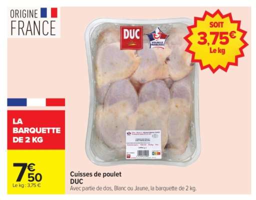 Cuisses De Poulet Duc