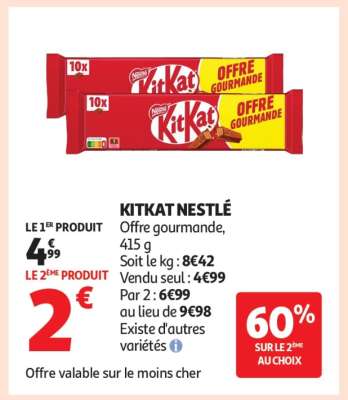 Kitkat Nestlé