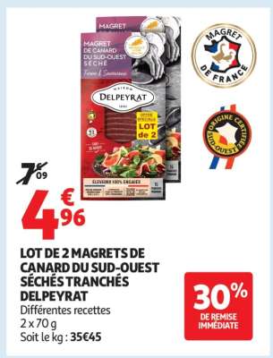 LOT DE 2 MAGRETS DE CANARD DU SUD-OUEST SÉCHÉS TRANCHÉS DELPEYRAT