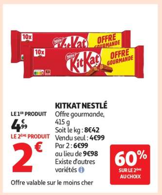 Kitkat Nestlé