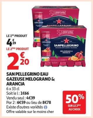 SAN PELLEGRINO EAU GAZEUSE MELOGRANO & ARANCIA