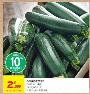 Courgette
