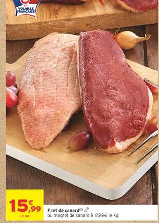 FILET DE CANARD