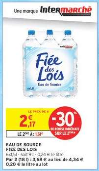 EAU DE SOURCE FIEE DES LOIS