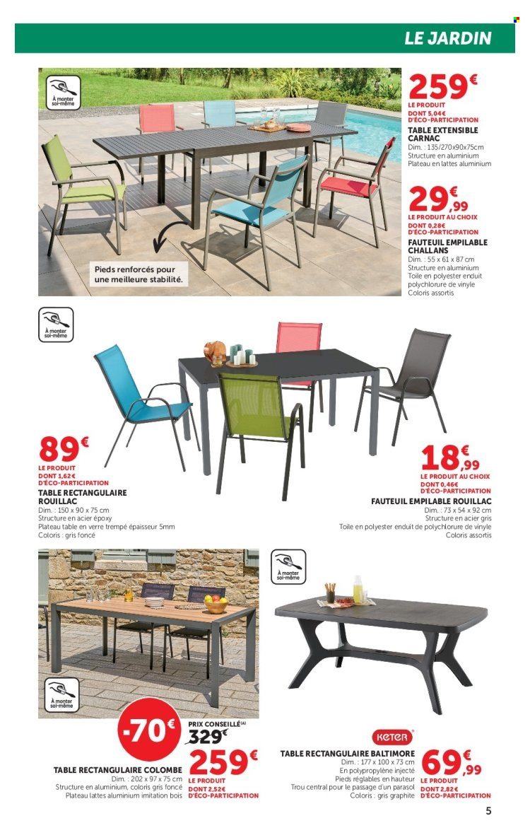 Catalogue HYPER U - 28/04/2026 - 24/05/2026. Page 5