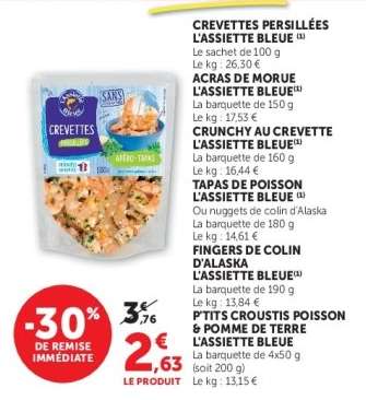 CREVETTES PERSILLÉES L'ASSIETTE BLEUE