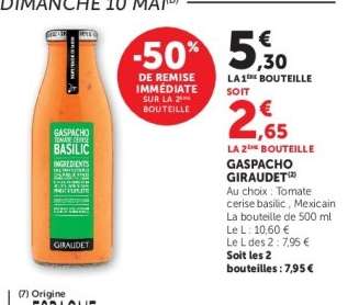 GASPACHO GIRAUDET
