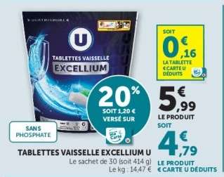 Tablettes Vaisselle Excellium U