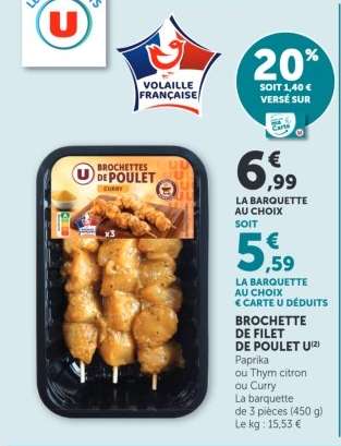 Brochette de Filet de Poulet