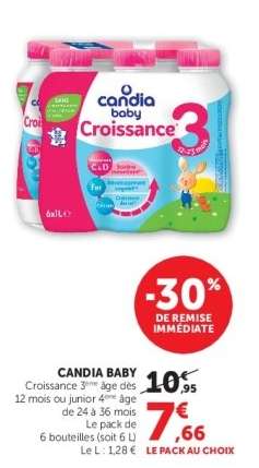 CANDIA BABY