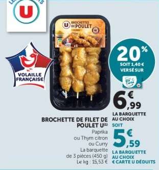 Brochette de Filet de Poulet