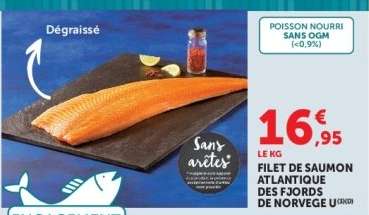 FILET DE SAUMON ATLANTIQUE DES FJORDS DE NORVEGE