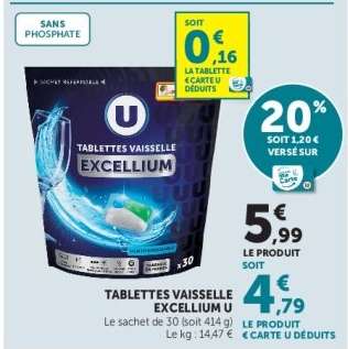 Tablettes Vaisselle Excellium U