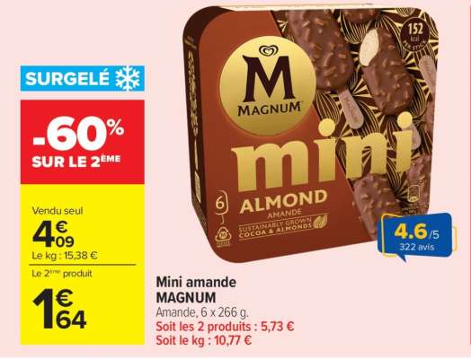 Mini amande MAGNUM