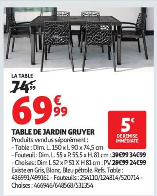 TABLE DE JARDIN GRUYER