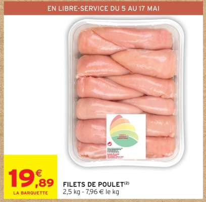 Filets De Poulet