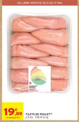 Filets De Poulet