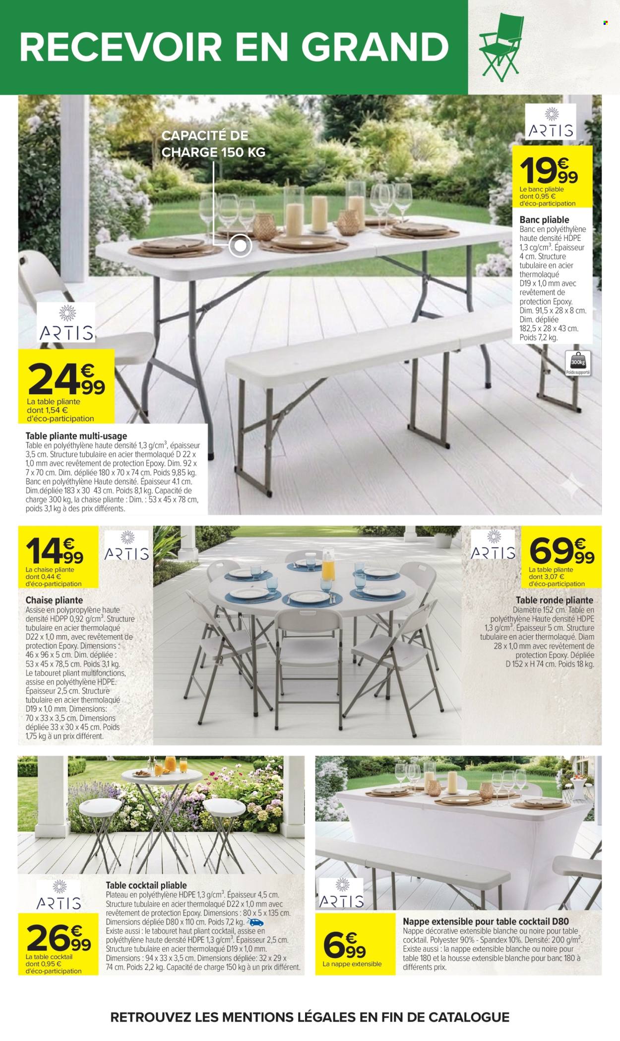 Catalogue Carrefour Hypermarchés - 05/05/2026 - 24/05/2026. Page 19