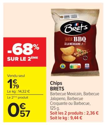 CHIPS "BRETS"
