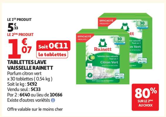 TABLETTES LAVE VAISSELLE "RAINETT"