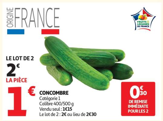 CONCOMBRE
