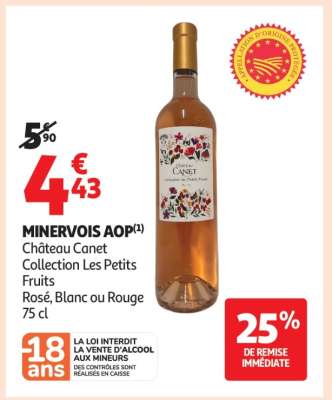 Minervois Aop