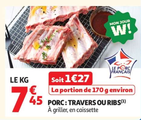 Porc : Travers Ou Ribs