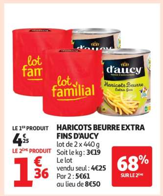 HARICOTS BEURRE EXTRA-FINS D'AUCY