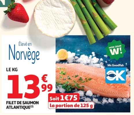 Filet De Saumon Atlantique