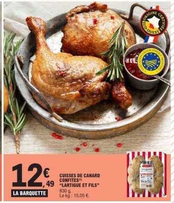 Cuisses De Canard Confites