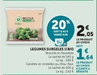 LEGUMES SURGELES U BIO
