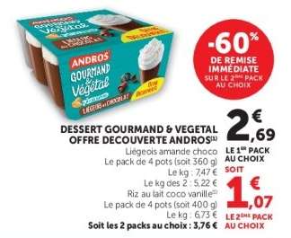 Dessert Gourmand & Végétal "Offre Découverte" ANDROS